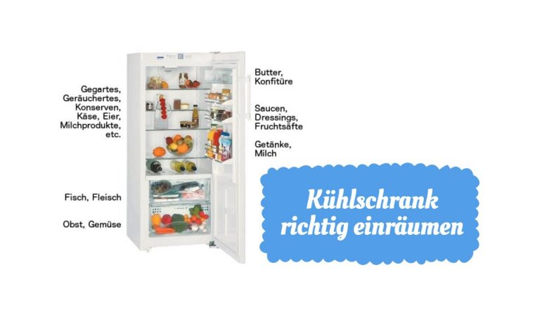 Kühlschrank richtig einräumen Ihr Haushaltsratgeber